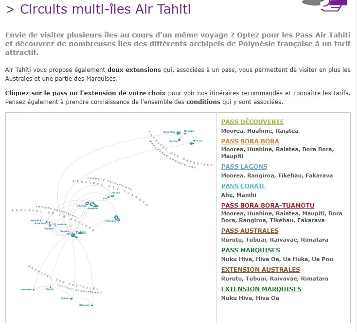 circuit multi-iles airtahiti