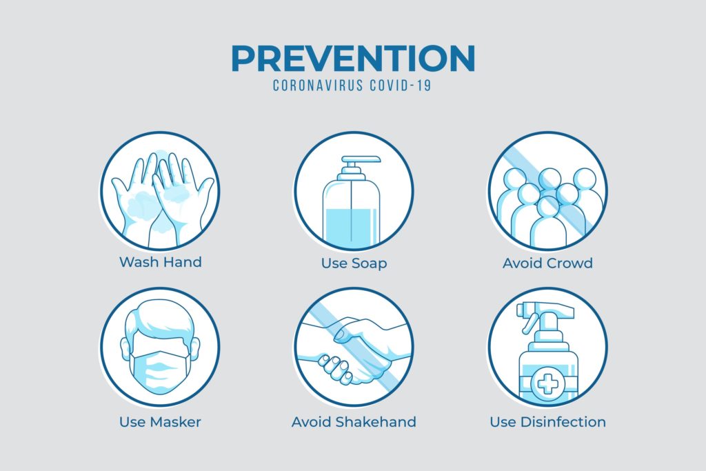covid prevention