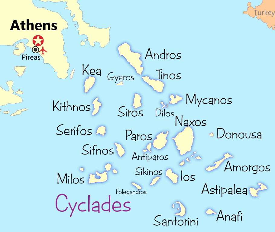 greek island - planning a trip to greece
